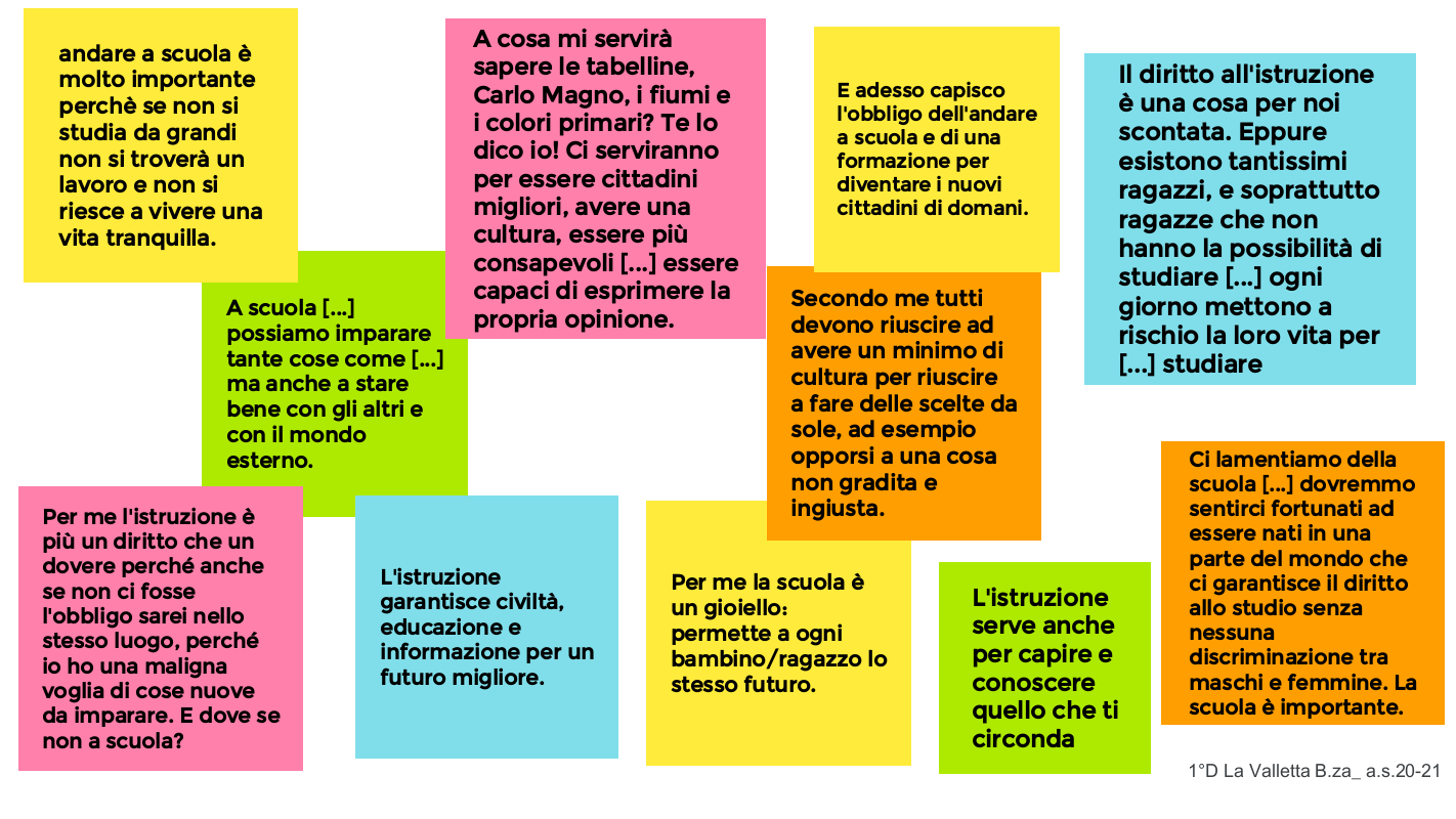 Presentazione diritto all'istruzione