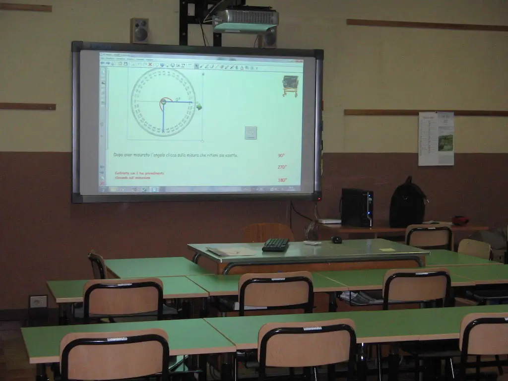 aula con LIM